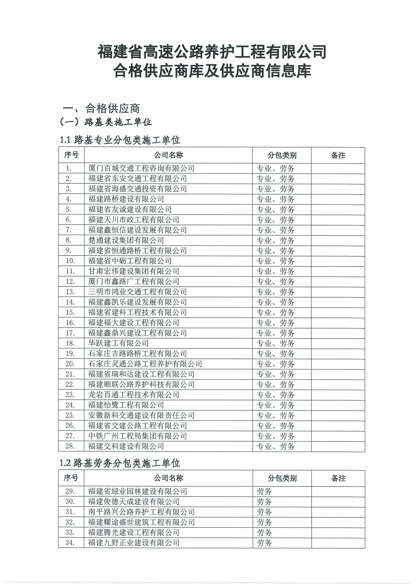 福建高速养护网 -  乐动正规平台,乐动（中国）