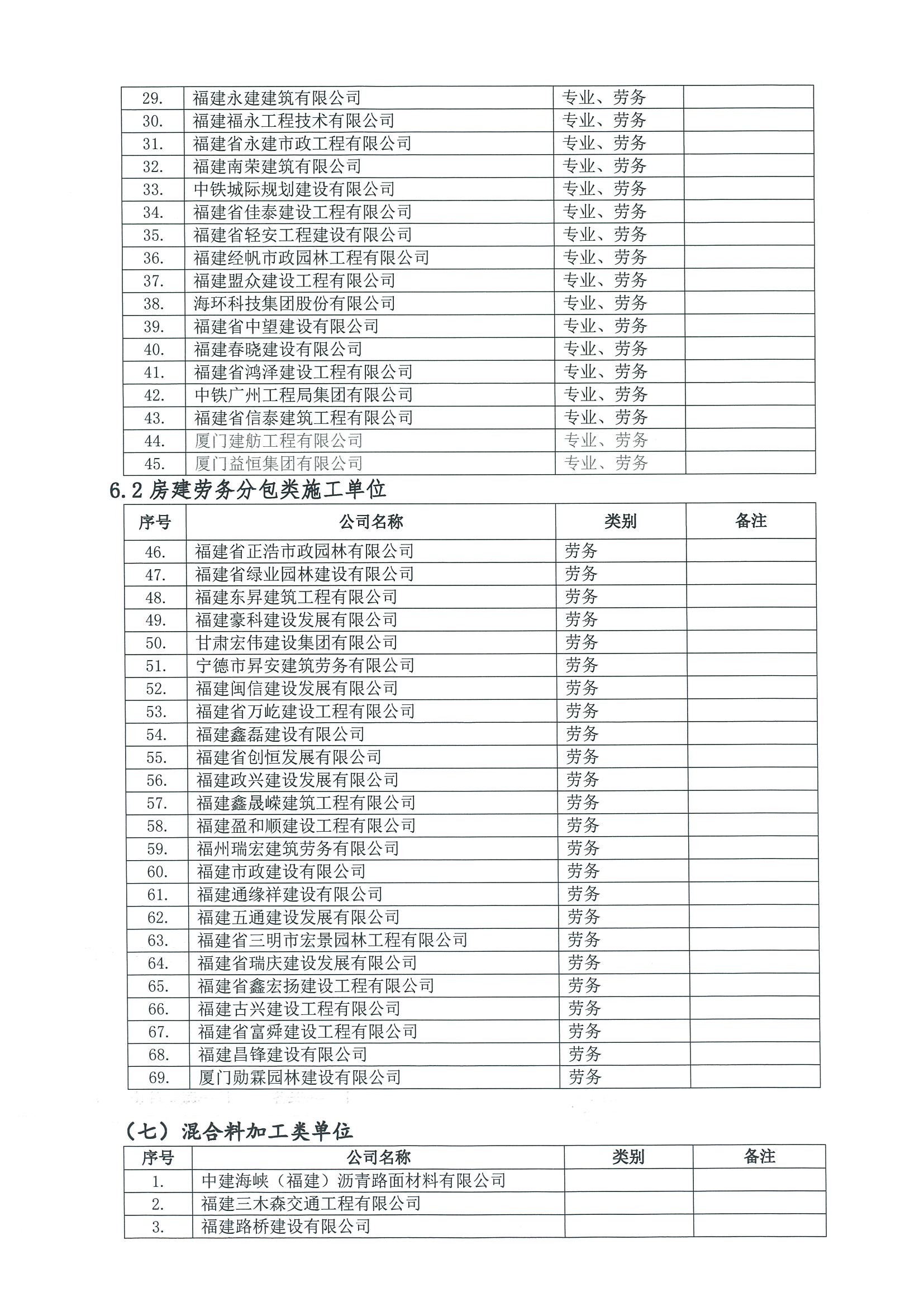 福建高速养护网 -  乐动正规平台,乐动（中国）